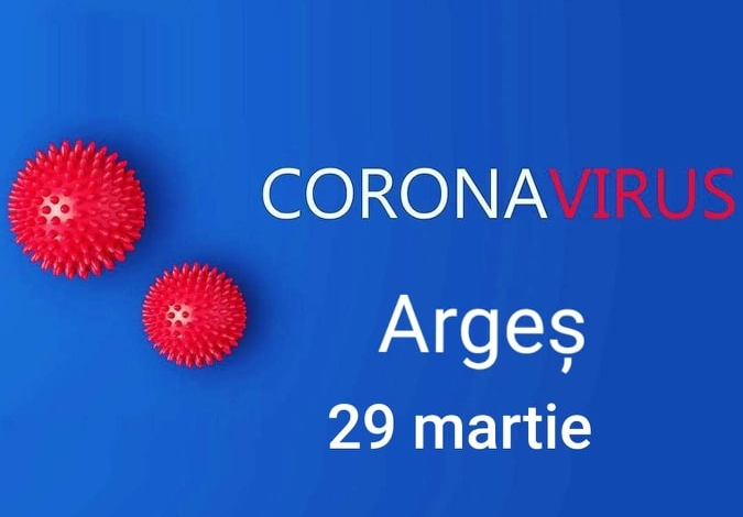 Photo of Situația Covid -19 în Argeș la 29 martie