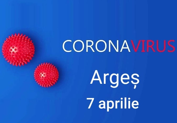 Photo of Slavă Domnului! Argeșul pe locul 30 la infectați cu Covid- 19