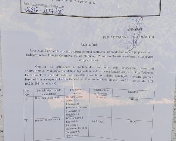 Photo of LA ȘTEFĂNEȘTI TE CULCI ADMIS ȘI TE TREZEȘTI RESPINS